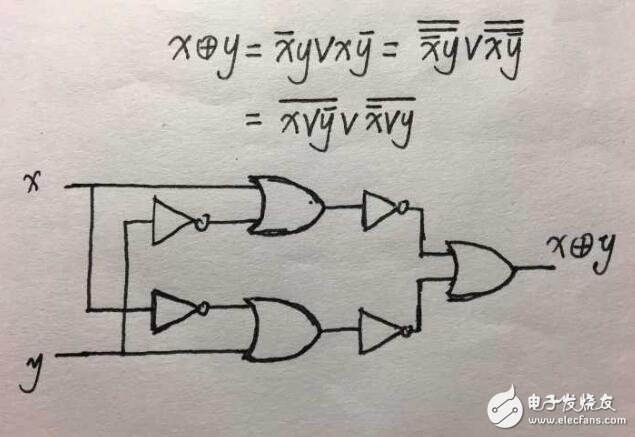 異或同或門邏輯符號(hào)_利用或門和非門設(shè)計(jì)的異或門方案