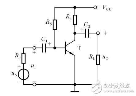 共射極固定偏置放大電路設計與仿真