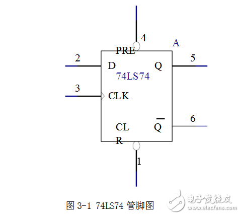 基于sopc的電子鐘設(shè)計