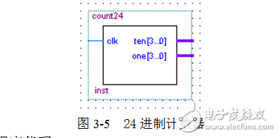 基于sopc的電子鐘設(shè)計