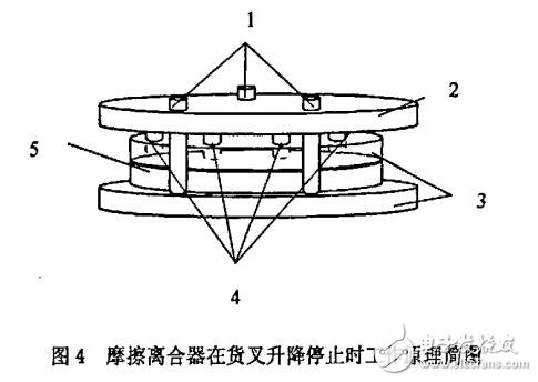 堆垛機(jī)故障分析及排除