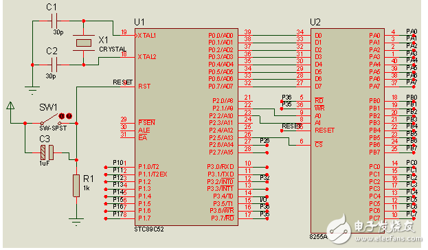 STC89C52與8255電路設(shè)計(jì)及電子定時(shí)器的設(shè)計(jì)與實(shí)現(xiàn)