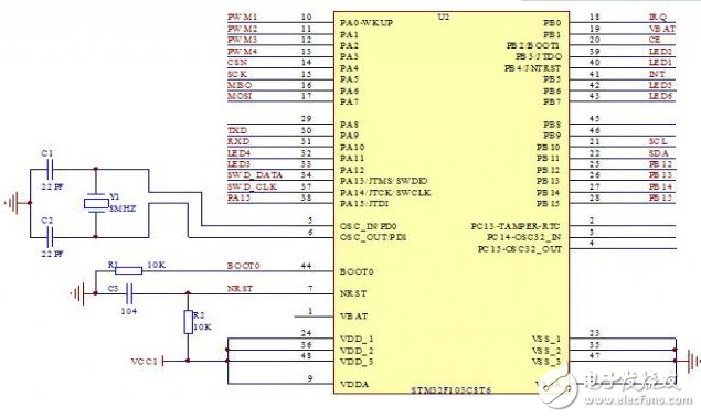 基于STM32的簡易四軸飛行器系統(tǒng)的設(shè)計(jì)實(shí)現(xiàn)