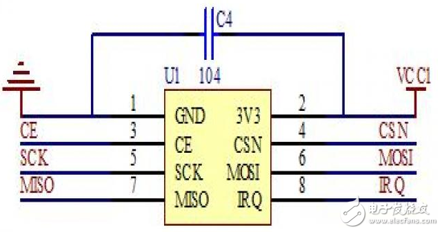 基于STM32的簡(jiǎn)易四軸飛行器系統(tǒng)的設(shè)計(jì)實(shí)現(xiàn)