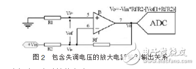 運(yùn)放失調(diào)電壓自動(dòng)補(bǔ)償設(shè)計(jì)與實(shí)現(xiàn)