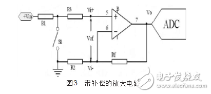 運(yùn)放失調(diào)電壓自動(dòng)補(bǔ)償設(shè)計(jì)與實(shí)現(xiàn)