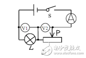 滑動(dòng)變阻器電流流向問(wèn)題解析