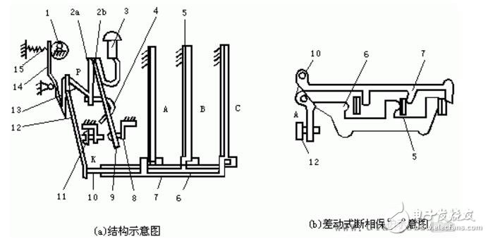 熱繼電器工作原理及結(jié)構(gòu)圖解