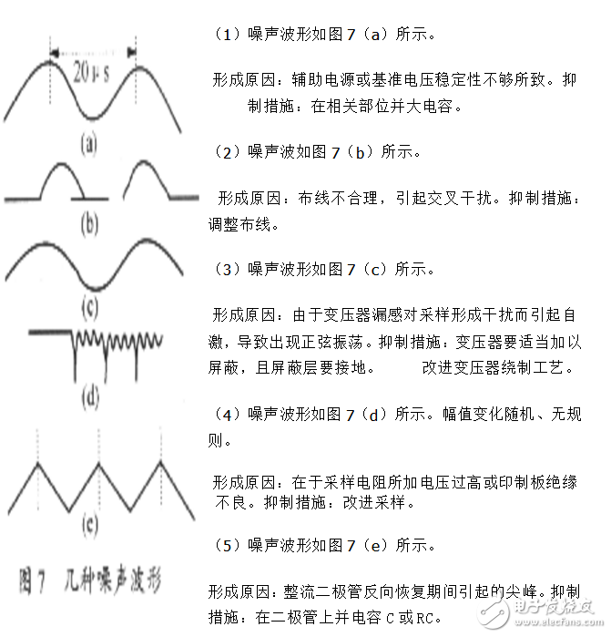 如何將開關(guān)電源輸出紋波噪聲減小