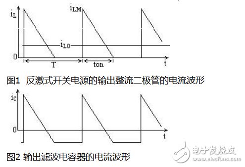 反激式變壓器開關(guān)電源輸出整流二極管工作原理分析詳解