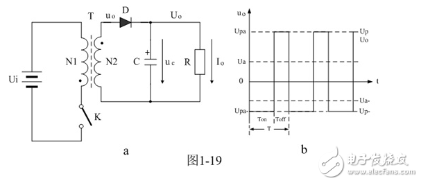 反激式變壓器開關電源輸出整流二極管工作原理分析詳解