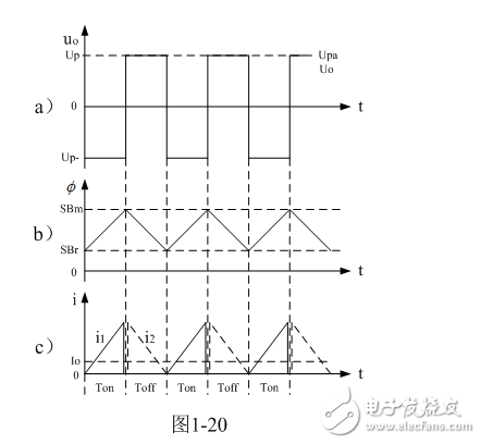 反激式變壓器開關(guān)電源輸出整流二極管工作原理分析詳解