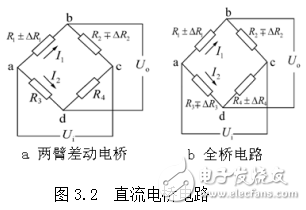 基于電阻應(yīng)變片的應(yīng)變式拉壓傳感器設(shè)計(jì)