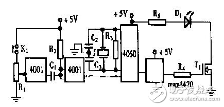 光電傳感器的高可靠性光電開關(guān)電路的實現(xiàn)