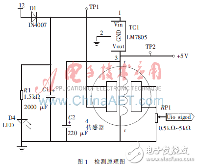 酒后駕駛無線報警系統(tǒng)設計