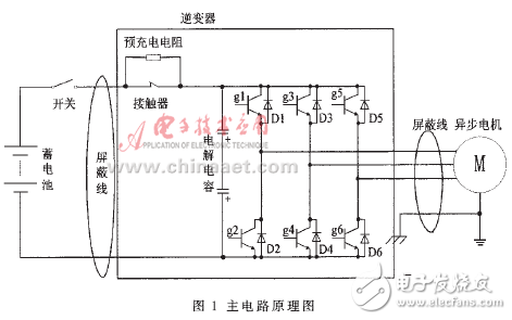 混合電動汽車用逆變器關(guān)鍵技術(shù)解析