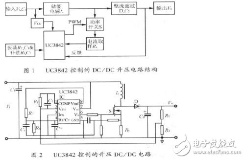 Boost電路的結(jié)構(gòu)及工作原理_Boost的應(yīng)用電路