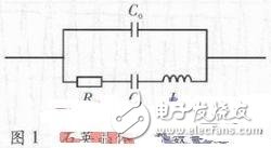  石英晶體測試系統(tǒng)中DDS信號源設計