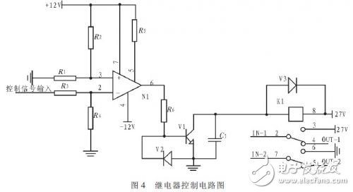  基于GPIB/VXI/IEEE1394總線的板級(jí)電路功能測(cè)試和故障診斷自動(dòng)化測(cè)試系統(tǒng)