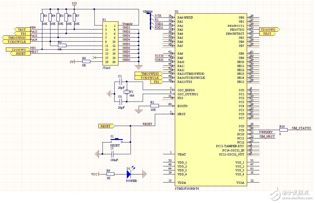  基于STM32的GSM短信報(bào)警系統(tǒng)的設(shè)計(jì)與實(shí)現(xiàn)