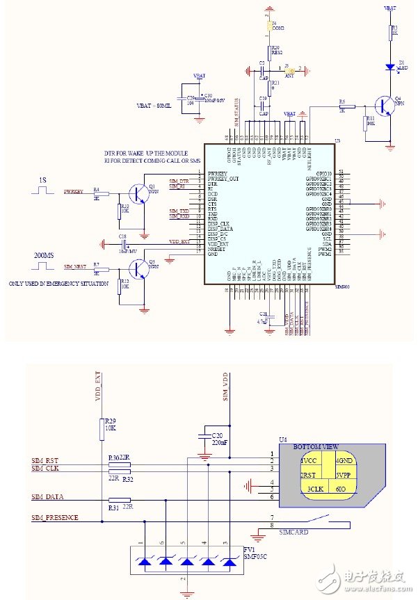  基于STM32的GSM短信報(bào)警系統(tǒng)的設(shè)計(jì)與實(shí)現(xiàn)