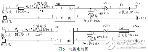  基于電力載波的鐵路信號智能點燈系統(tǒng)的設(shè)計