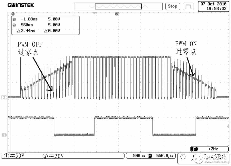  基于STM8的48V空調(diào)壓縮機(jī)控制器設(shè)計(jì)