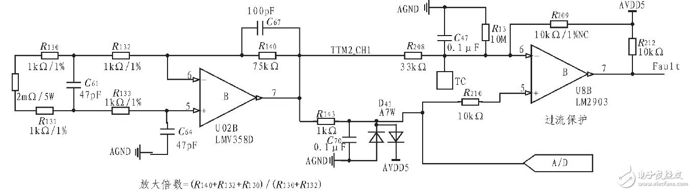  基于STM8的48V空調(diào)壓縮機(jī)控制器設(shè)計(jì)