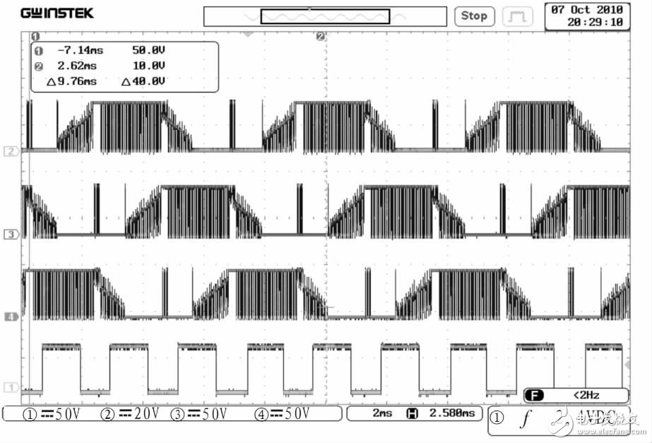  基于STM8的48V空調(diào)壓縮機(jī)控制器設(shè)計(jì)