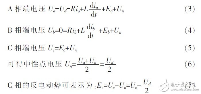  基于STM8的48V空調(diào)壓縮機(jī)控制器設(shè)計(jì)