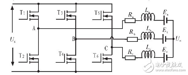  基于STM8的48V空調(diào)壓縮機(jī)控制器設(shè)計(jì)