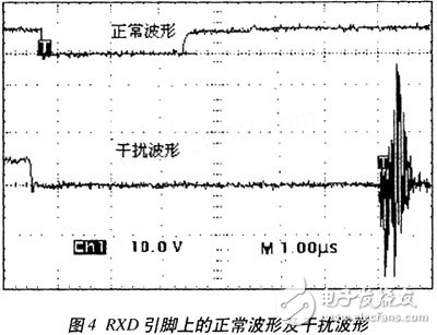  單片機(jī)系統(tǒng)的故障重現(xiàn)設(shè)計(jì)及實(shí)現(xiàn)