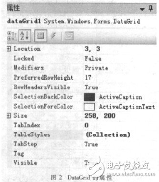  SQLite在嵌入式Wince中的應(yīng)用