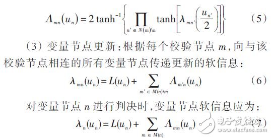  LDPC碼譯碼算法及性能分析應(yīng)用設(shè)計(jì)