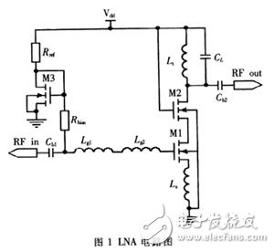  基于功耗限制的CMOS低曝聲放大器最優(yōu)化設(shè)計(jì)