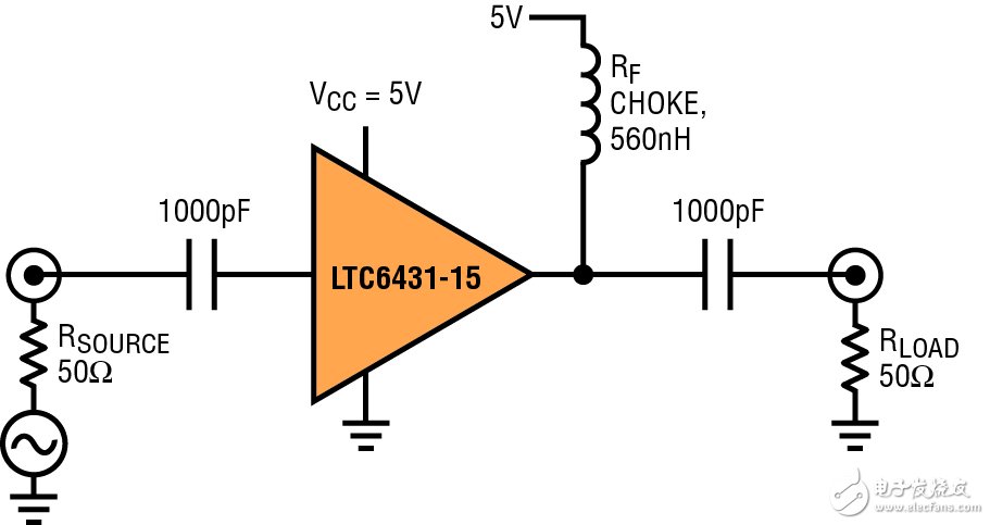  在 240MHz 具有 47dBm / 50dBm OIP3 的 RF / IF 放大器 使實現(xiàn)設(shè)計方案更容易并保證高性