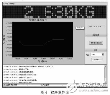  基于狀態(tài)機的串口通信協(xié)議的研究設計