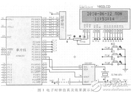  Proteus在單片機教學(xué)和科技制作中的應(yīng)用與實踐