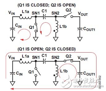 圖2. SEPIC轉(zhuǎn)換器的電流流向