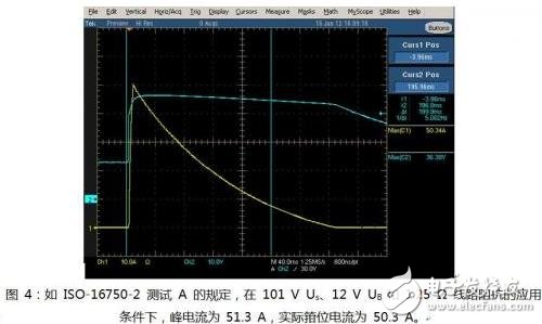  如何選擇汽車(chē)電力線極性保護(hù)二極管？