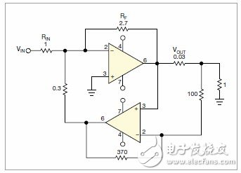 圖2,這種方法采用了一個(gè)高側(cè)電流檢測(cè)電阻和第二只放大器，將輸出阻抗設(shè)定為匹配于負(fù)載，從而可以達(dá)到幾乎全部輸出擺幅。