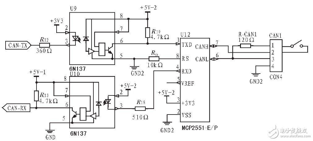  基于STM32的大功率數(shù)字式電鍍電源并聯(lián)均流系統(tǒng)設計