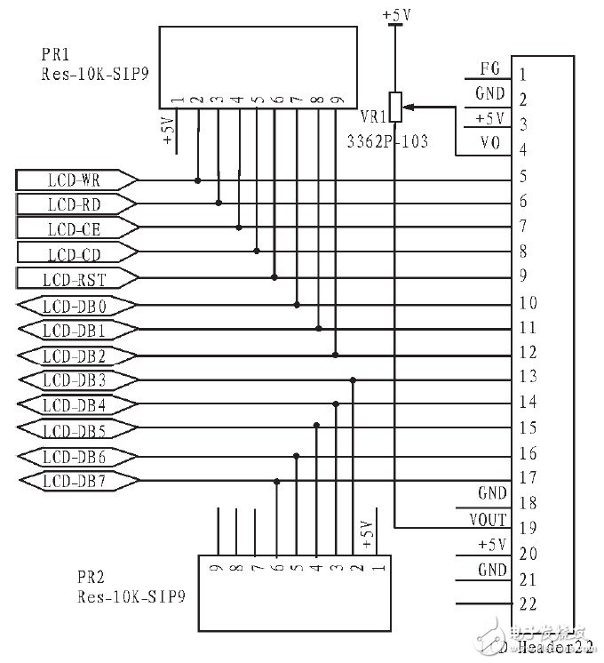  基于STM32的大功率數(shù)字式電鍍電源并聯(lián)均流系統(tǒng)設計