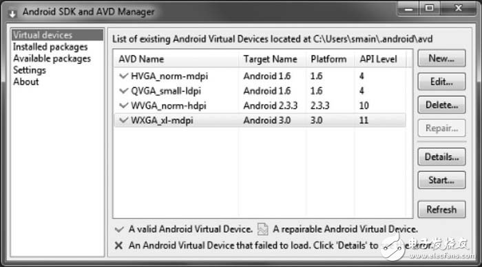  Android平臺(tái)的多分辨率屏顯設(shè)計(jì)及其兼容性測(cè)試