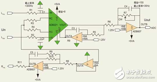  基于AD8221的單電源心電信號(hào)采集方法