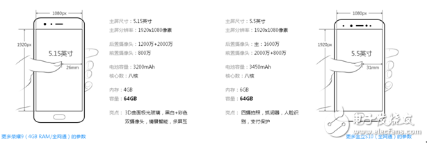 金立s10和榮耀9哪個好？選擇更適合自己的手機(jī)