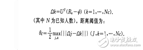 基于PCA算法的人臉識(shí)別研究與實(shí)現(xiàn)