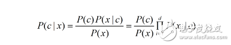 貝葉斯分類器的優(yōu)缺點解析
