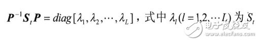 基于Gabor小波與RBF神經(jīng)網(wǎng)絡的人臉識別新方法