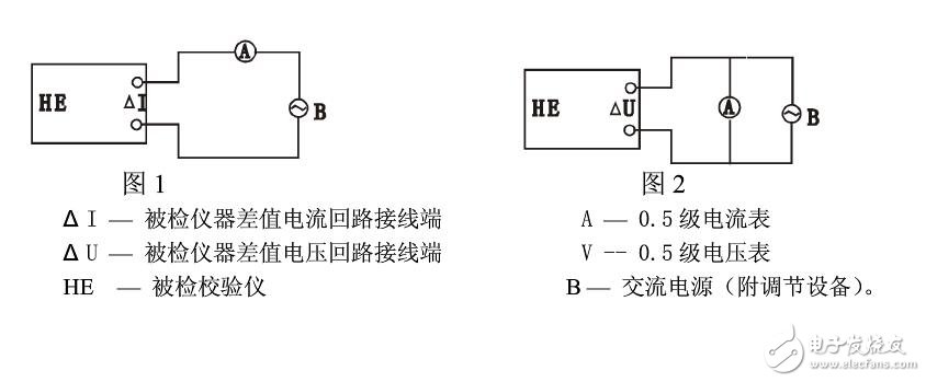 互感器校驗儀原理_互感器校驗儀技術(shù)參數(shù)_互感器校驗儀檢定規(guī)程